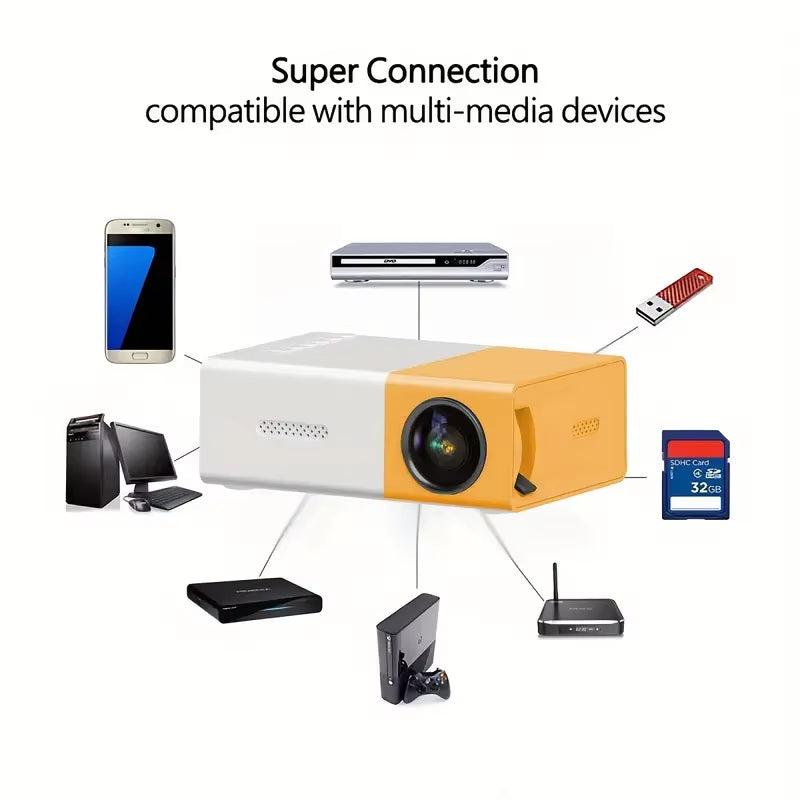 Ultra High Definition 4K Projector, Home TV, Bedroom, Living Room, Wall Projection, Home Cinema, Mobile Phone Screen Projection,